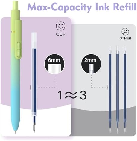 8 Pcs Gel Pens - 0.7mm Fine Point Quick-Dry Blue Ink Fidget Pens