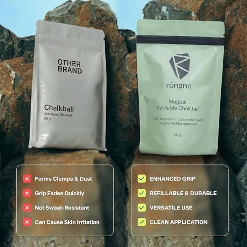 Premium Climbing Chalk - High Performance Chalk for Rock Climbing, Bouldering, Weightlifting & More - Unmatched Grip and Skin Friendly
