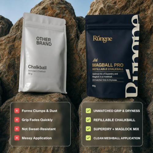 Premium Climbing Chalk - High Performance Chalk for Rock Climbing, Bouldering, Weightlifting & More - Unmatched Grip and Skin Friendly