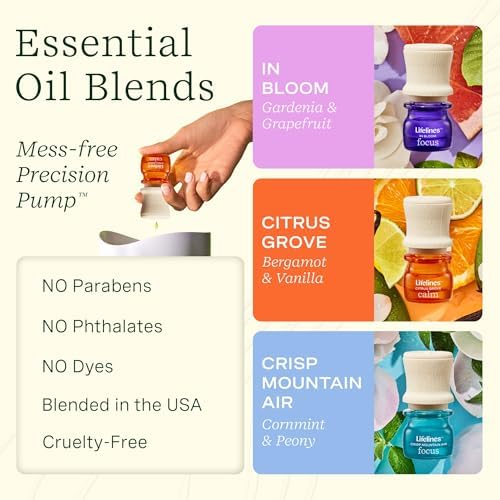 Lifelines Sensory Essentials Travel Set - Unique Sensory Gifts