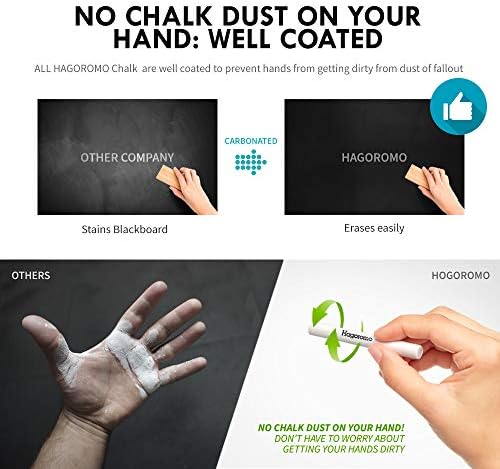 Hagoromo Fulltouch Luminous Chalk 1 Box [5 Color Mix/20 Pcs]