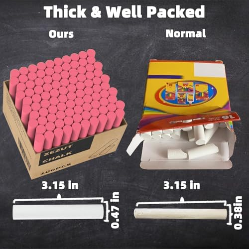 Red Chalk Bulk 100 Pack for Schools, 11 mm Chalkboard Chalk Sticks