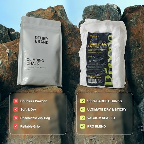 Premium Climbing Chalk - High Performance Chalk for Rock Climbing, Bouldering, Weightlifting & More - Unmatched Grip and Skin Friendly