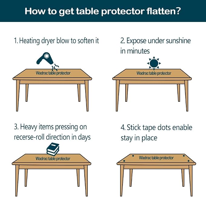Clear Plastic Laptop Desk Cover Writing Table Cover Protector 15x15 In - Image 7