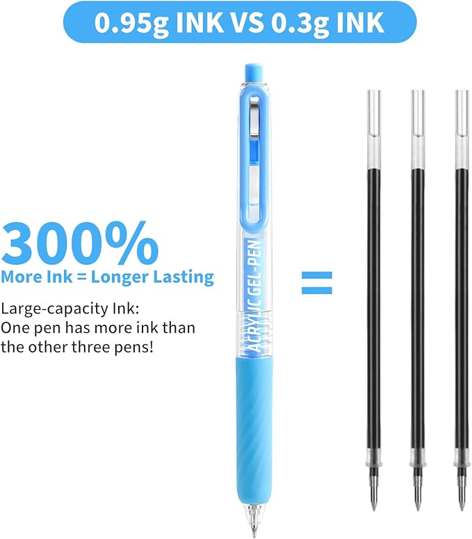 Acrylic Gel Pens For Coloring, 90 Colors Retractable Colored Pens for Black - Image 5