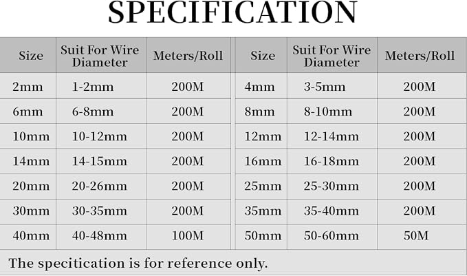 25ft PET Expandable Braided Cable Sleeve 5/8inch Pet Braided Cable Sleeve - Image 8