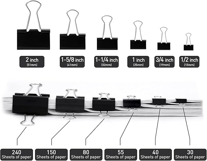 Small Binder Clips, 96 Pack, 3/4 Inch, Standard 19mm, Capacity 0.31 Inch - Image 3