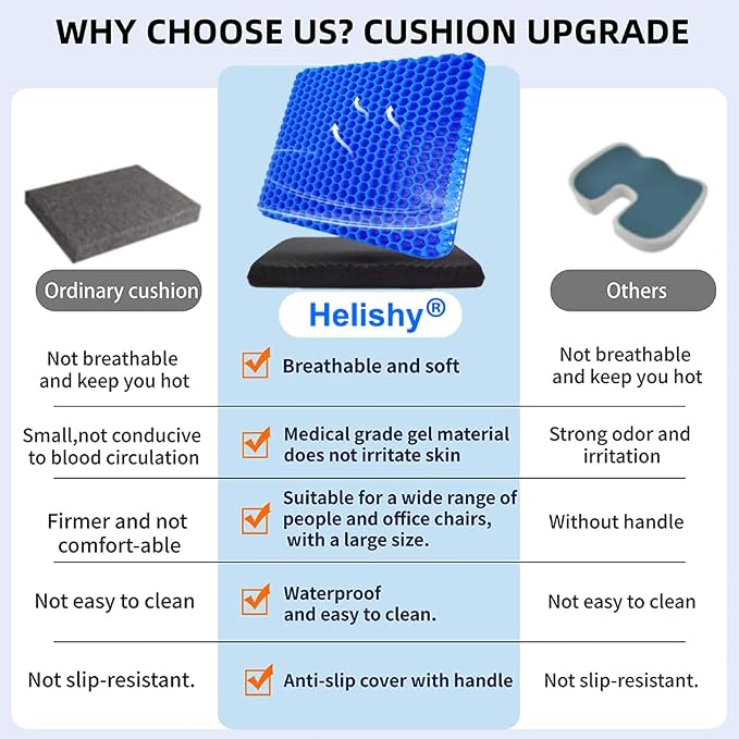 Super Large Gel Seat Cushion for Long Sitting Pressure Pain Relief | 19x19inch - Image 7