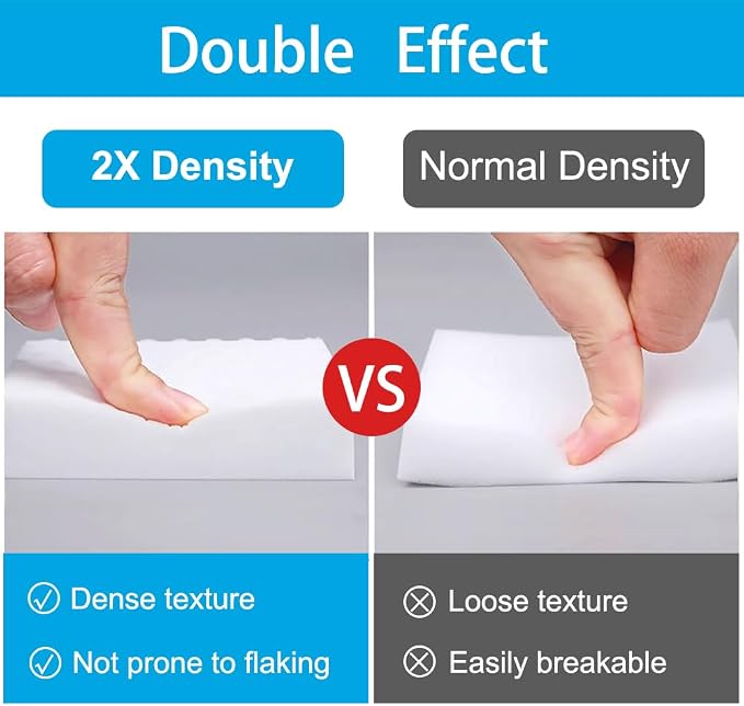 SmilinFit Magic Sponge Erasers, 50 Pack 2X Density Stronger Melamine Sponge - Image 3