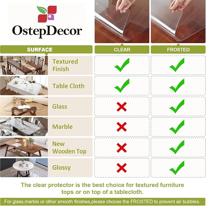 OstepDecor 40 x 88 Inch Clear Table Cover Protector, 2mm Thick Clear Plastic - Image 7
