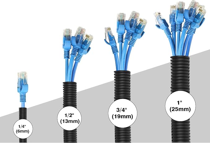 25ft - 3/4 inch Flame Retardant Split Wire Loom Tubing - Flexible Wire Covers - Image 8