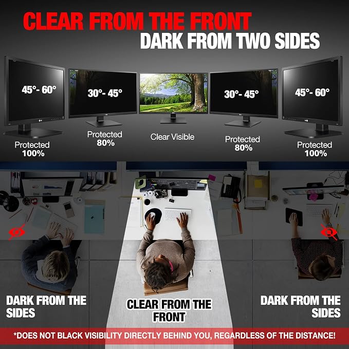 Computer Privacy Screen Filter for 23 Inch 16:9 Widescreen Monitor, - Image 3