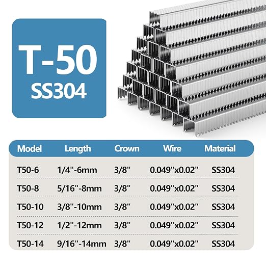 Beveled Chiseled Pointed Heavy Duty T-50 304 Stainless Steel Staples 1344-Count - Image 2