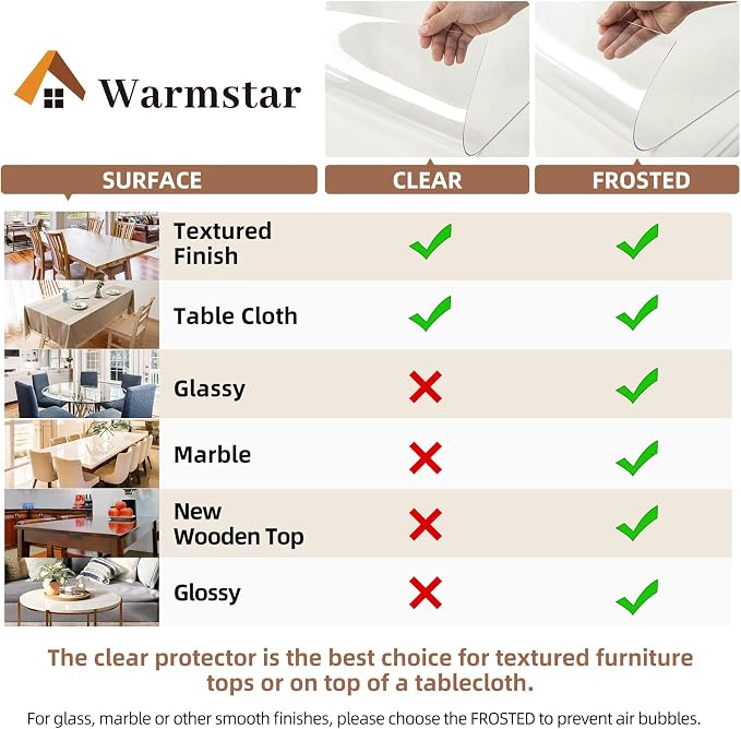 Warmstar Clear Table Protector 2mm Thick, 20 x 72 Inch Clear Table Cover - Image 5