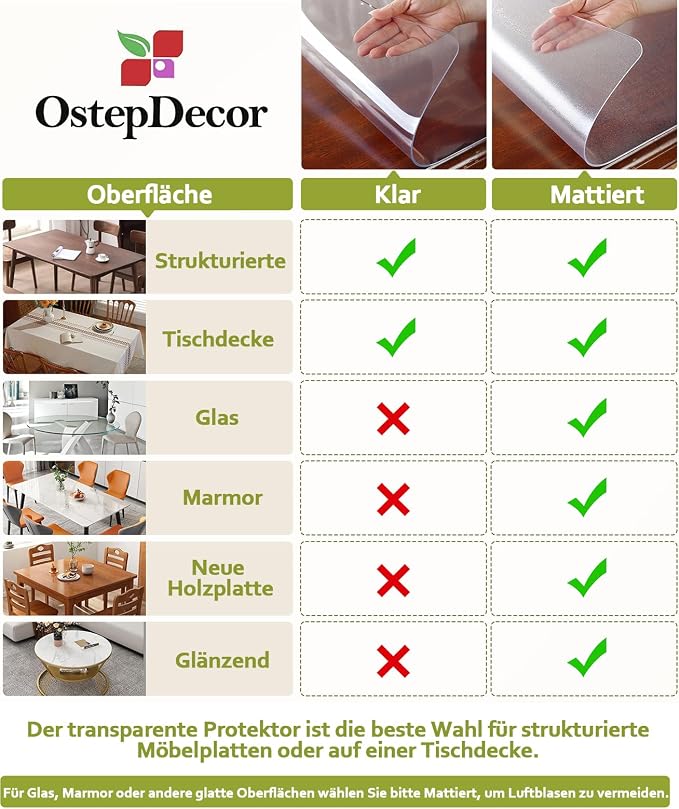 OstepDecor Clear Table Cover Protector 24 x 60 Inch, 1.5mm Thick Plastic Table - Image 6