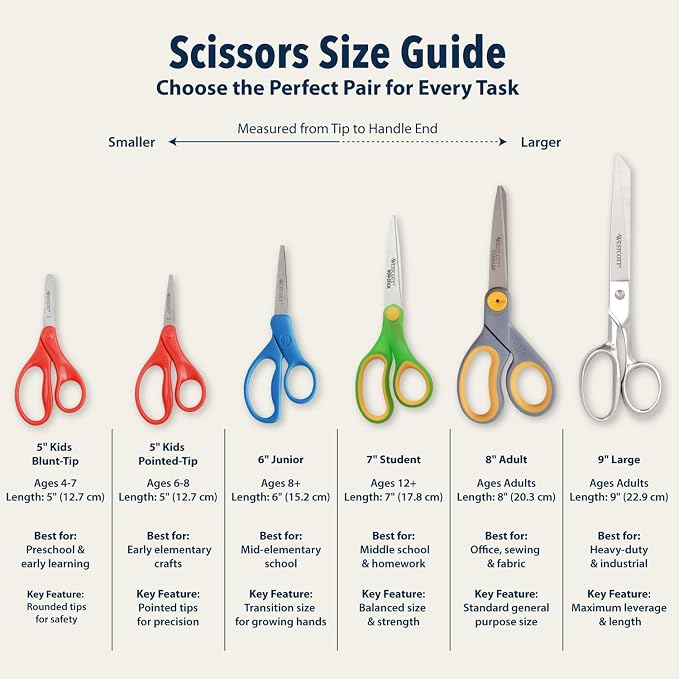 Westcott Right- and Left-Handed Scissors - Image 7