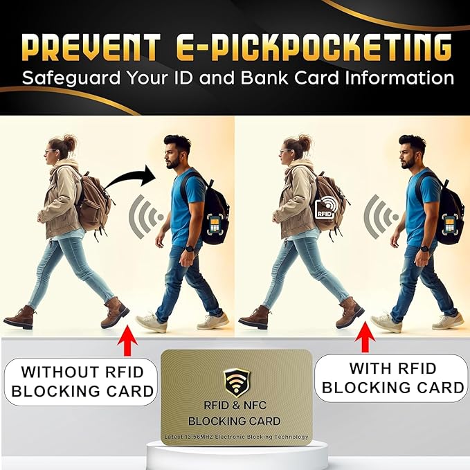 SaiTech IT RFID Blocking Card One Card Protects Entire Wallet Purse - Image 3