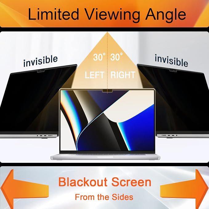 Mamol Magnetic Privacy Screen MacBook Pro 16 Inch 2021-2026, Removable Anti - Image 2