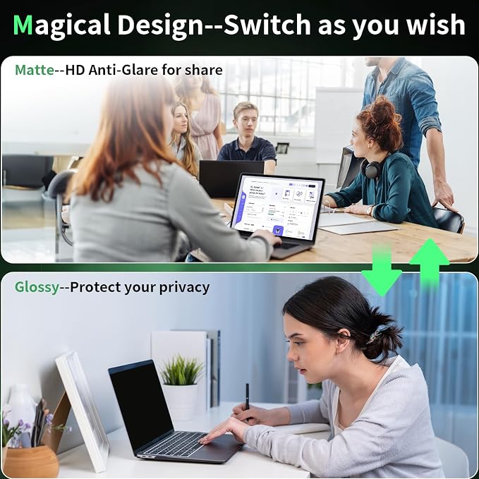 Laptop Privacy Screen 15.6 Inc for 16:9 Aspect Ratio Screen Protector, - Image 5