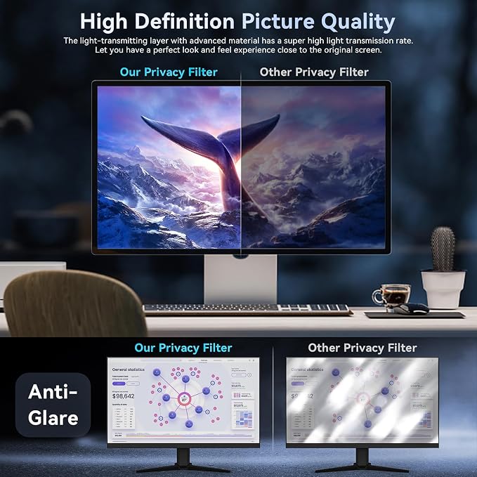Computer Privacy Screen 27 Inch - Image 6