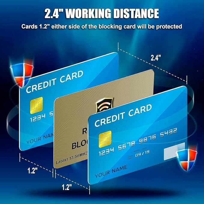 SaiTech IT RFID Blocking Card, 5 Pack One Card Protects Entire Wallet Purse - Image 4