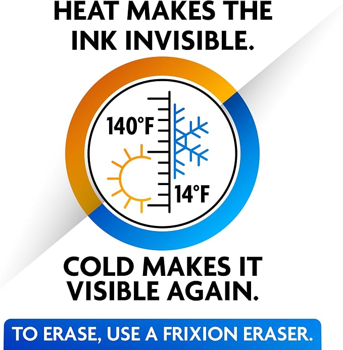 Pilot FriXion Clicker Erasable, Refillable & Retractable Gel Ink Pens Fine - Image 5