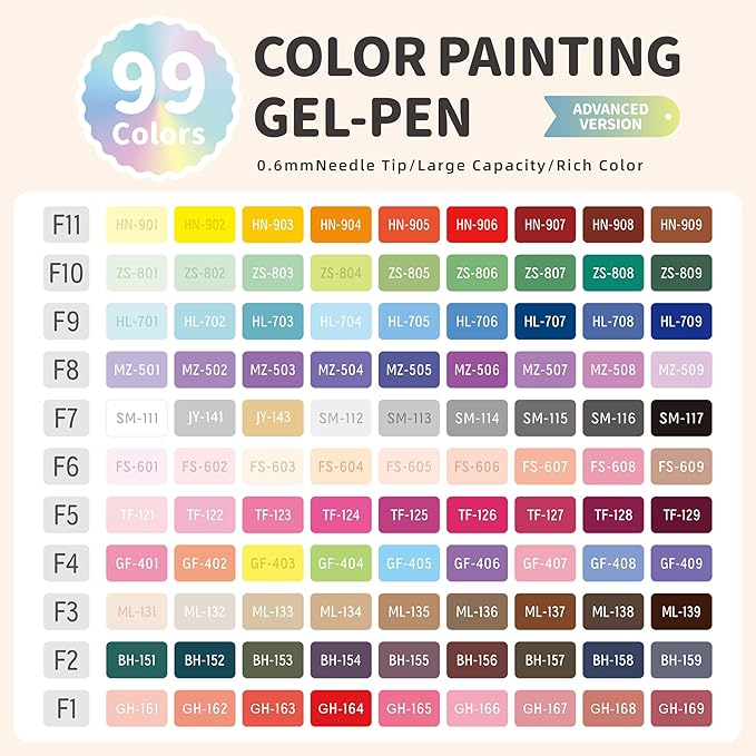 languo Acrylic Gel Pens for Coloring, 99 Colors Set Gel Colored Pens Marker - Image 4