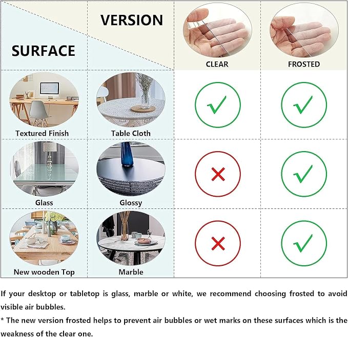Deep Dream 1.5mm Clear Desk Cover Protector, 54×72 Inch Clear Table Protector - Image 4