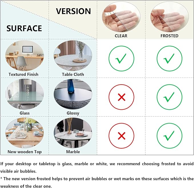 Deep Dream 1.5mm Clear Desk Cover Protector, 18×36 Inch Clear Desk Cover - Image 4