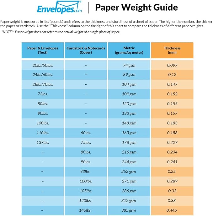 LUXPaper 9 x 12 Booklet Envelopes | Black Linen | 80lb. Text | 50 Qty - Image 2