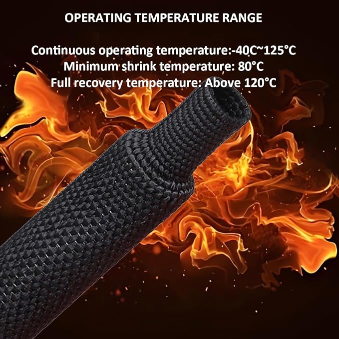 10 FT 2 inch 2:1 Heat Shrinkable Braided Sleeving Heat Shrink Sleeve Abrasion - Image 4