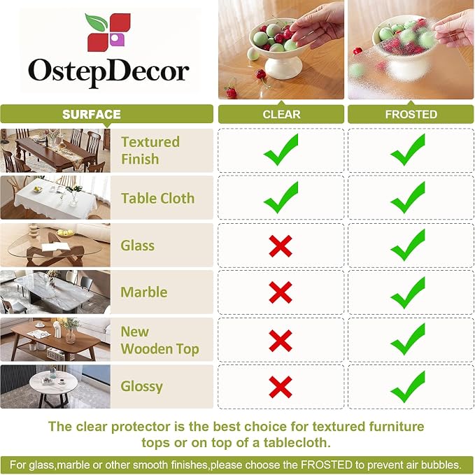 OstepDecor Clear Table Cover Protector 24 x 40 Inch, 1.5mm Thick Plastic Table - Image 6