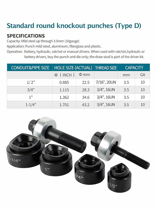 AMZCNC Manual Knockout Punch Kit, Heavy Duty Metal Sheet Knock Out Box Hole - Image 2