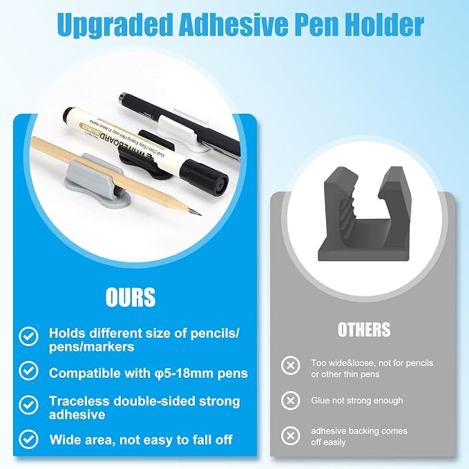 BOBOKA 20 Pack Upgraded Pencil Holder, Adhesive Pen Holder - Image 2