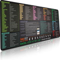 Pixiecube Excel Shortcut Keys Mouse Pad by PIXIECUBE