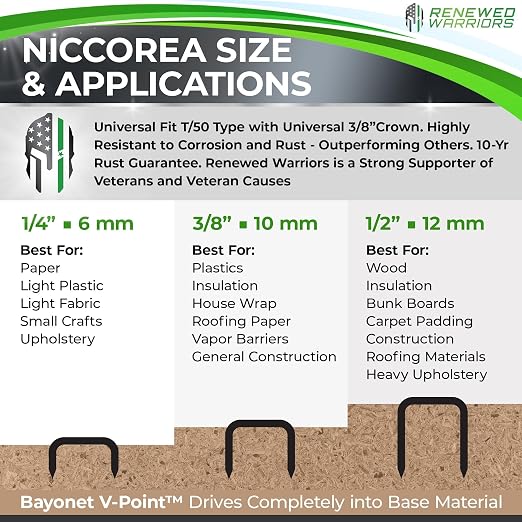 NiCcoreA Rustproof Staples T50 Outperforms Stainless Steel Staples 1/2 Marine; - Image 3