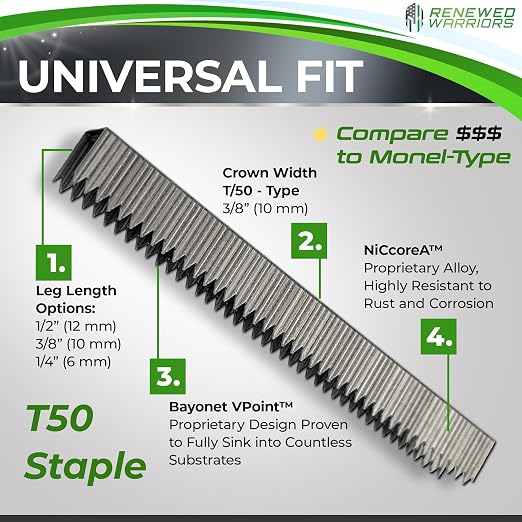 NiCcoreA Rustproof Staples T50 Outperforms Stainless Steel Staples Marine 1/2; - Image 4