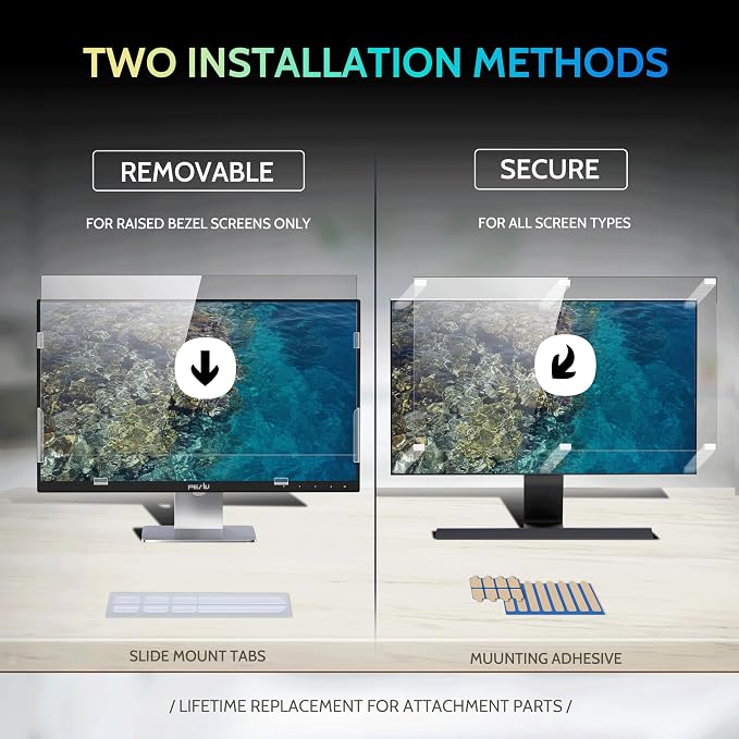 Peslv 18.5 Inch Privacy Screen for Computer Monitor 16:9 Aspect Ratio, Eye - Image 3
