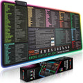 Excel Cheat Sheet LED Desk Pad | Excel Shortcut Keys Mouse Pad by PIXIECUBE