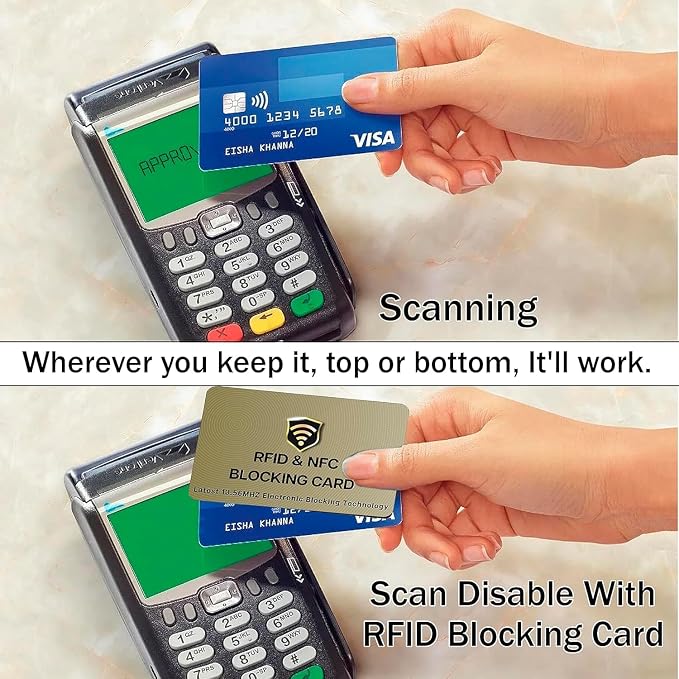 SaiTech IT RFID Blocking Card One Card Protects Entire Wallet Purse - Image 5
