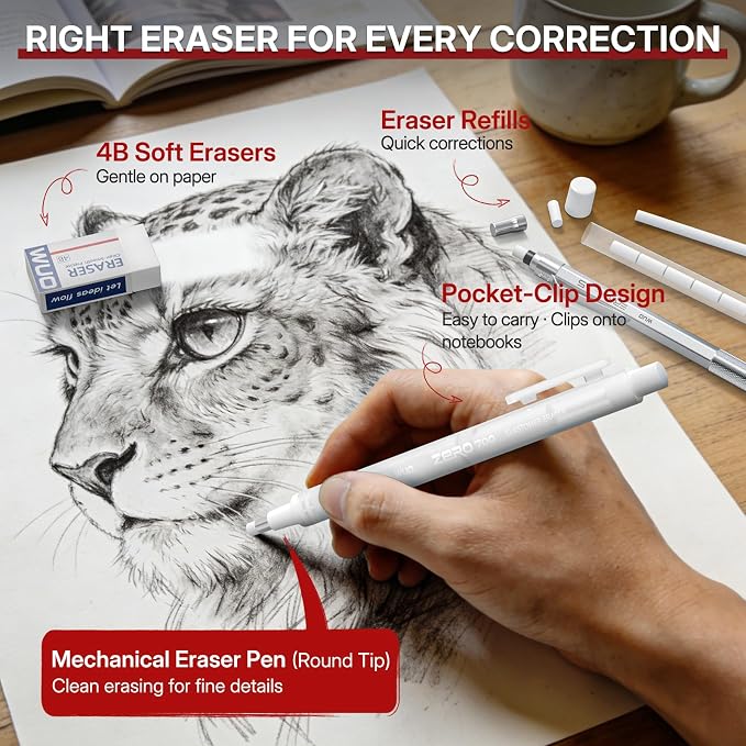 WUO 0.5mm Mechanical Pencil Set, 3 Metal Drafting Pencils - Image 2