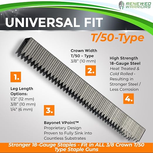 T50 Galvanized Staples – Heavy Duty 3/8" Crown, 1/2" Inch Leg Length – Fits All - Image 4